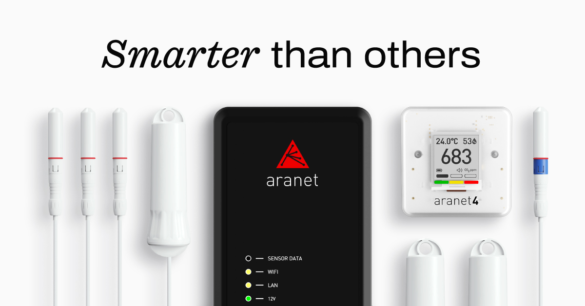 (c) Aranet.com